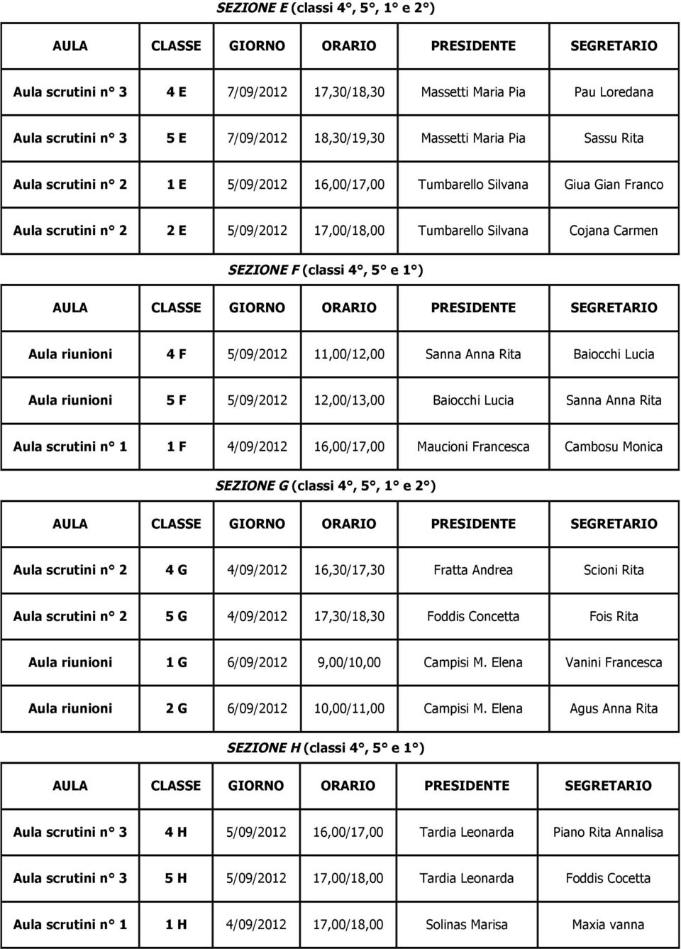 11,00/12,00 Sanna Anna Rita Baiocchi Lucia Aula riunioni 5 F 5/09/2012 12,00/13,00 Baiocchi Lucia Sanna Anna Rita Aula scrutini n 1 1 F 4/09/2012 16,00/17,00 Maucioni Francesca Cambosu Monica SEZIONE