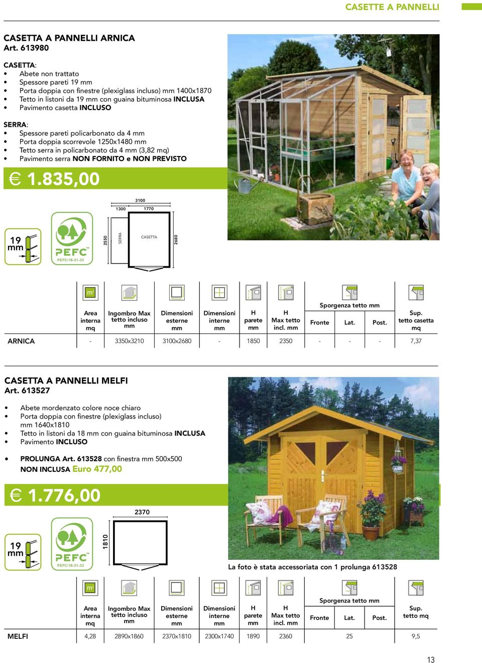 policarbonato da 4 Porta doppia scorrevole 1250x1480 Tetto serra in policarbonato da 4 (3,82 ) Pavimento serra NON FORNITO e NON PREVISTO 1.835,00 3100 1300 1770 19 2550 SERRA CASETTA 2680 incl.