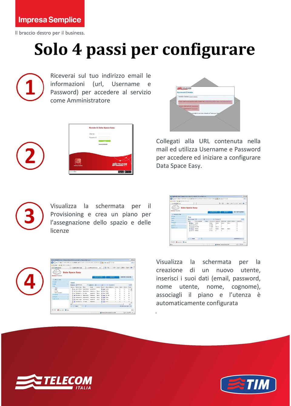 Visualizza la schermata per il Provisioning e crea un piano per l assegnazione dello spazio e delle licenze Visualizza la schermata per la