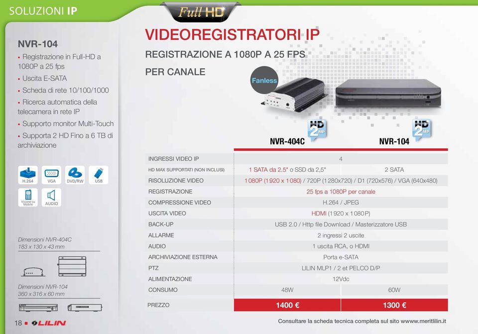 264 VGA DVD/RW USB 3G Visione su Mobile AUDIO Dimensioni NVR-404C 183 x 130 x 43 mm Dimensioni NVR-104 360 x 316 x 60 mm VIDEOREGISTRATORI IP REGISTRAZIONE A 1080P A 25 FPS PER CANALE 720P D1 Fanless