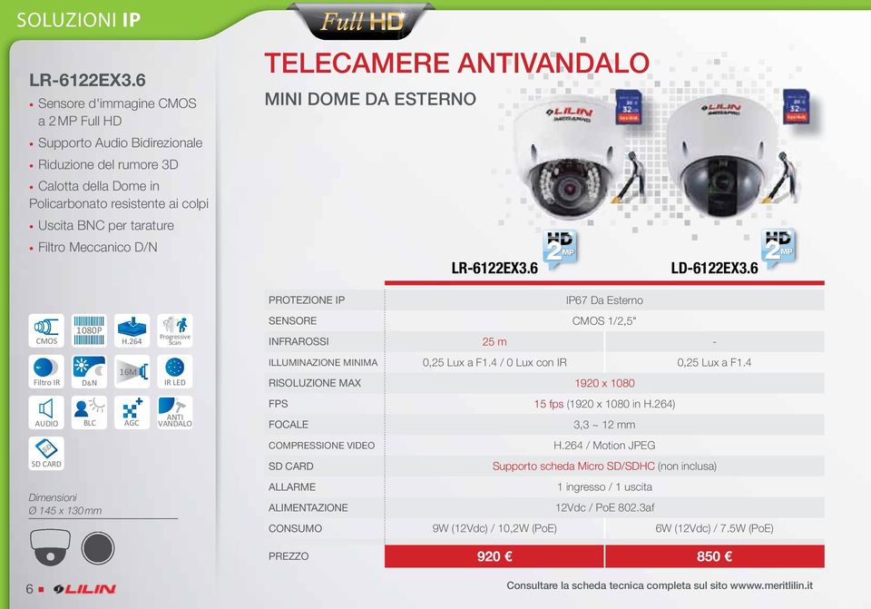 TELECAMERE ANTIVANDALO MINI DOME DA ESTERNO 720P D1 1 LR-6122EX3.6 2 3 D1 4 1 5 1,3 720P 1,3 LD-6122EX3.6 2 3 4 CMOS Filtro IR 1 080P D&N H.