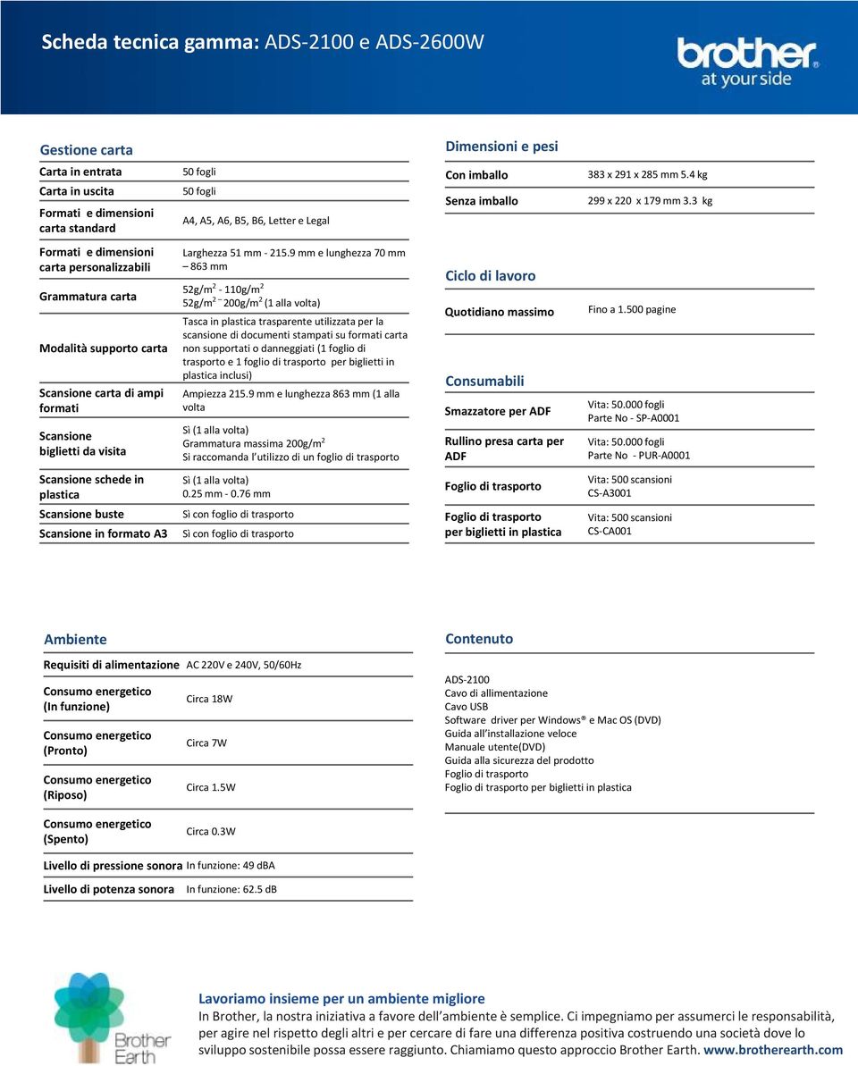 9 mm e lunghezza 70 mm 863 mm 52g/m 2-110g/m 2 52g/m 2 200g/m 2 (1 alla volta) Tasca in plastica trasparente utilizzata per la scansione di documenti stampati su formati carta non supportati o