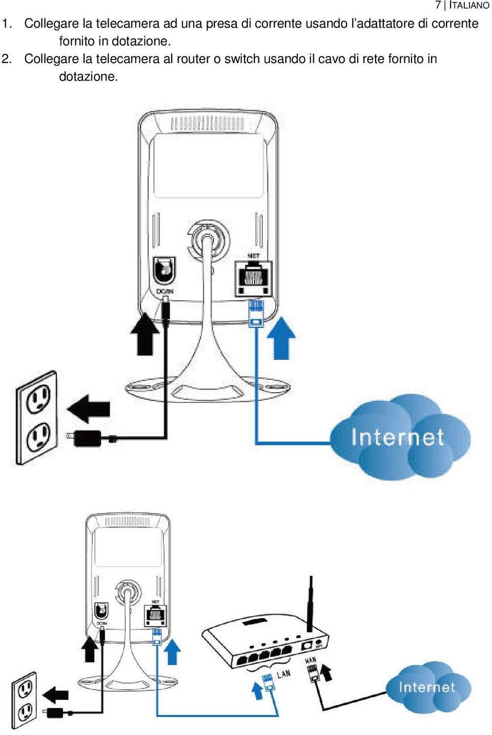 usando l adattatore di corrente fornito in