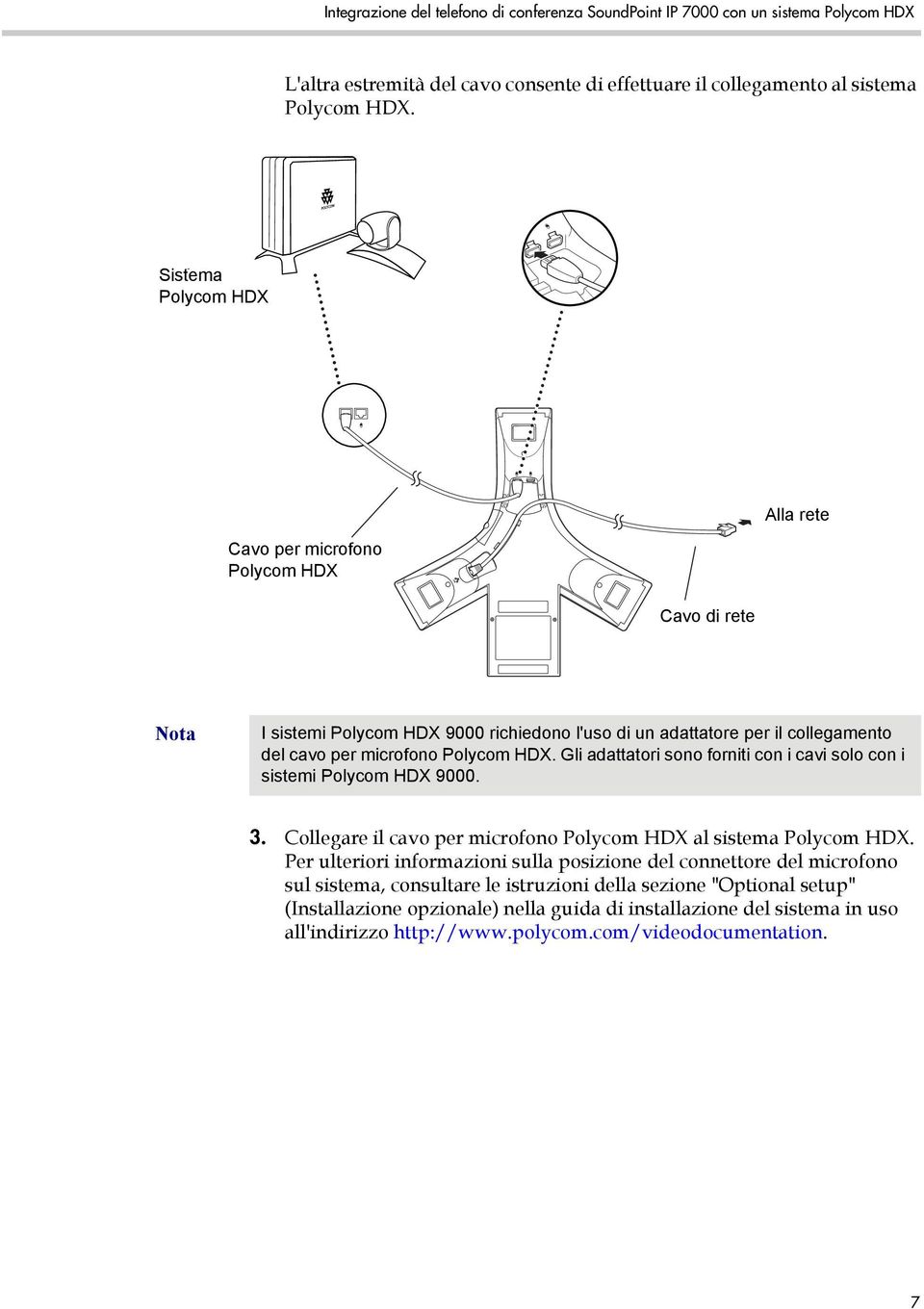 un adattatore per il collegamento del cavo per microfono Polycom HDX. Gli adattatori sono forniti con i cavi solo con i sistemi Polycom HDX 9000. 3.