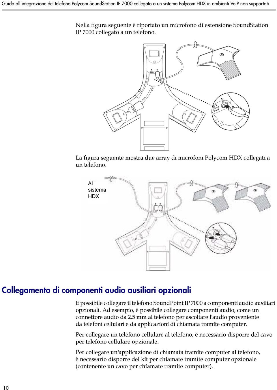 Al sistema HDX Collegamento di componenti audio ausiliari opzionali È possibile collegare il telefono SoundPoint IP 7000 a componenti audio ausiliari opzionali.