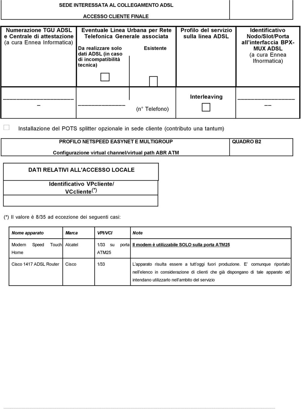 Ifnormatica) (n Telefono) Interleaving Installazione del POTS splitter opzionale in sede cliente (contributo una tantum) PROFILO NETSPEED EASYNET E MULTIGROUP QUADRO B2 Configurazione virtual