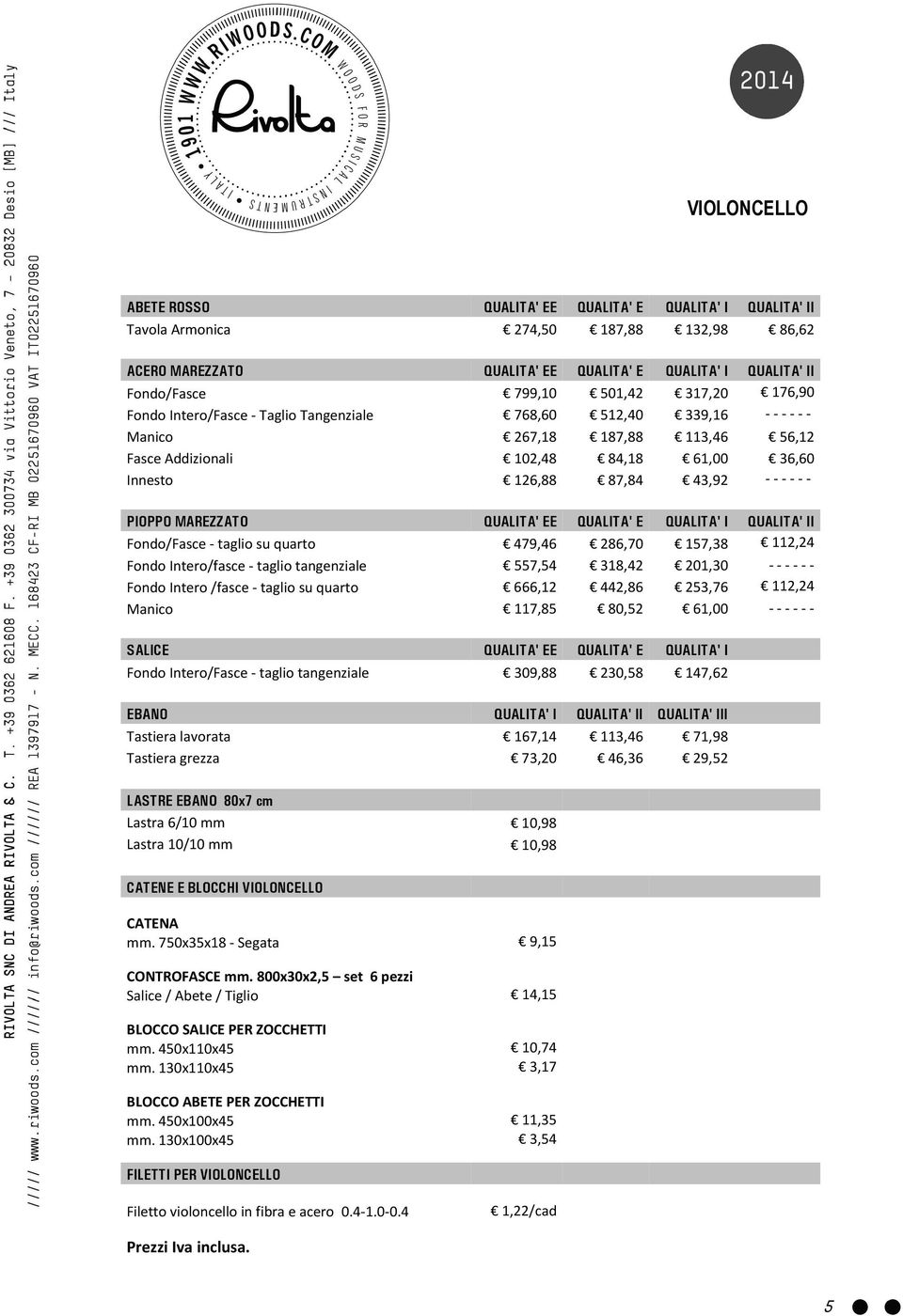 PIOPPO MAREZZATO QUALITA' EE QUALITA' E QUALITA' I QUALITA' II Fondo/Fasce - taglio su quarto 479,46 286,70 157,38 112,24 Fondo Intero/fasce - taglio tangenziale 557,54 318,42 201,30 ------ Fondo