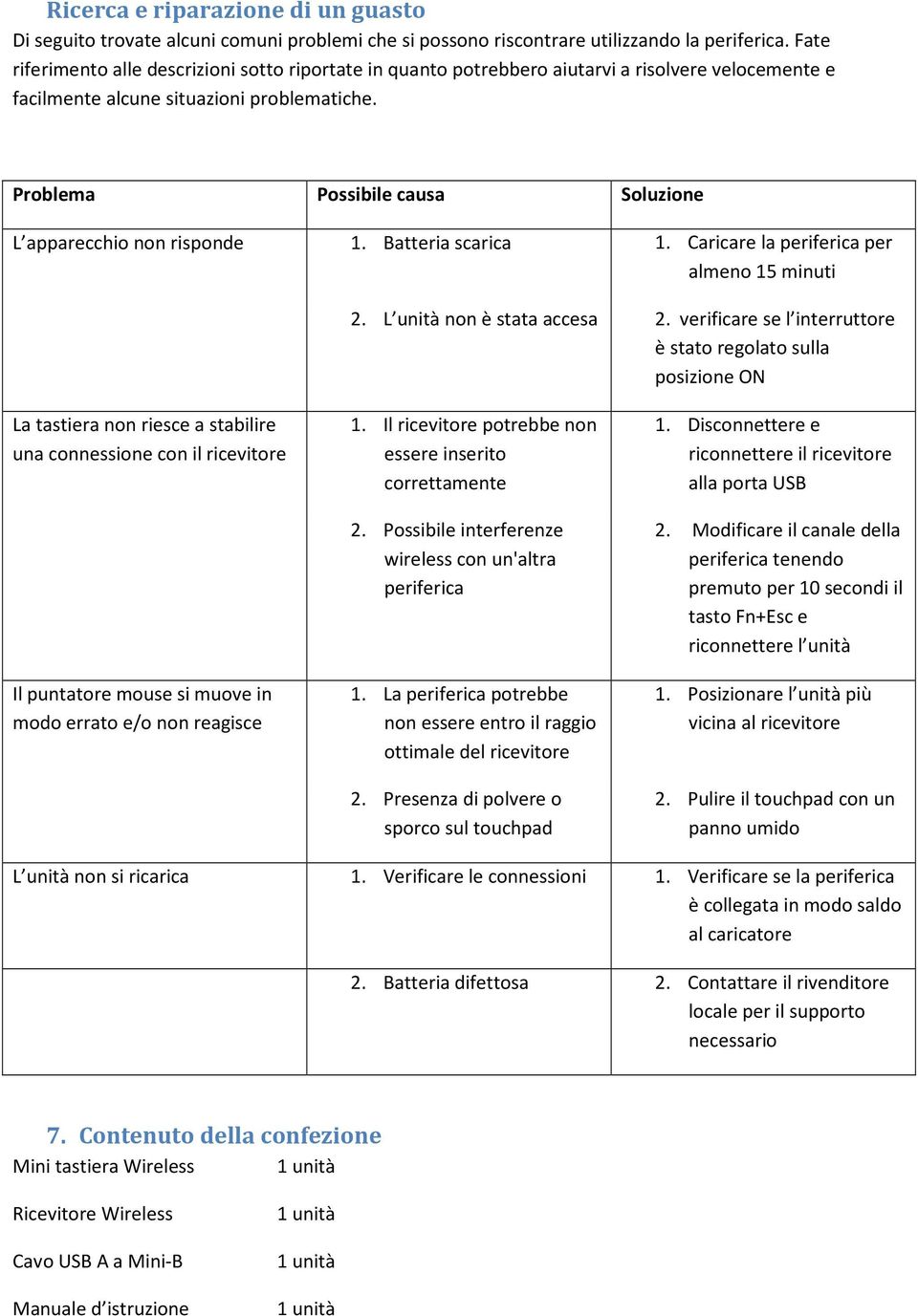 Problema Possibile causa Soluzione L apparecchio non risponde 1. Batteria scarica 1. Caricare la periferica per almeno 15 minuti 2. L unità non è stata accesa 2.