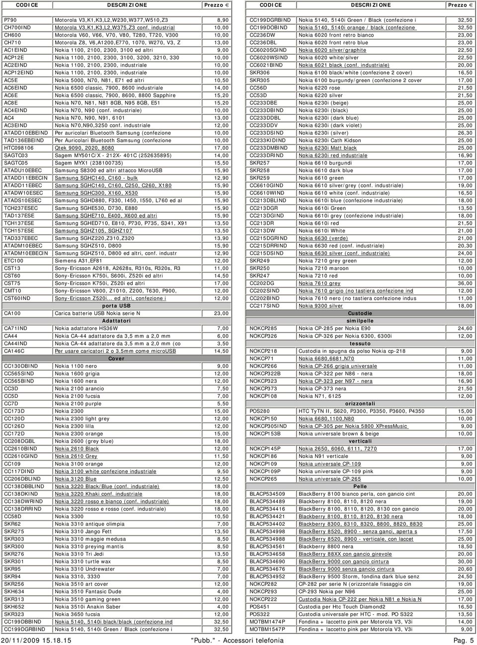 1100, 2100, 2300, 3100, 3200, 3210, 330 10,00 AC2EIND Nokia 1100, 2100, 2300, industriale 10,00 ACP12EIND Nokia 1100, 2100, 2300, industriale 10,00 AC5E Nokia 5000, N70, N81, E71 ed altri 10,50