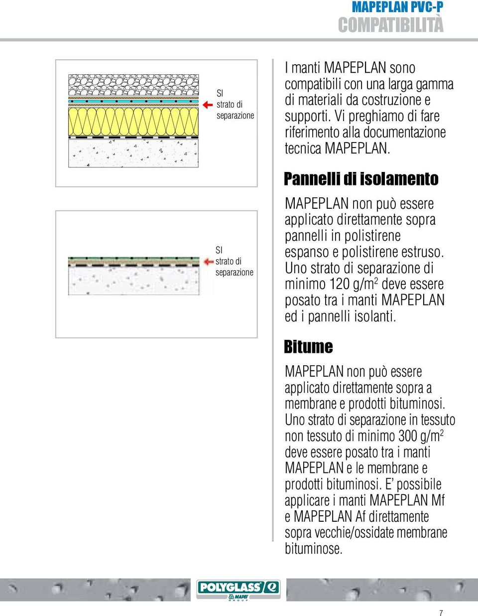 Pannelli di isolamento MAPEPLAN non può essere applicato direttamente sopra pannelli in polistirene espanso e polistirene estruso.