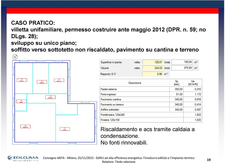 28); sviluppo su unico piano; soffitto verso sottotetto non