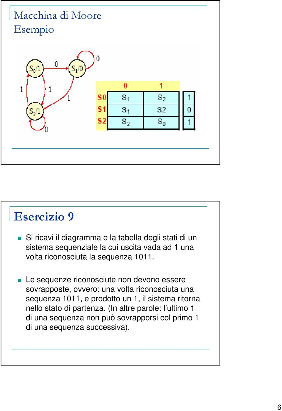 Le sequenze riconosciute non devono essere sovrapposte, ovvero: una volta riconosciuta una sequenza 1011, e