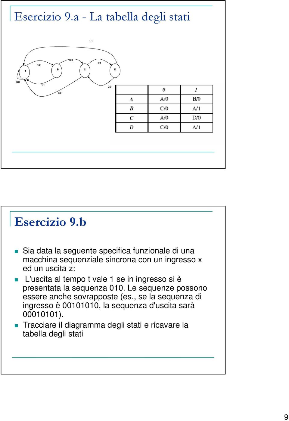 L'uscita al tempo t vale 1 se in ingresso si è presentata la sequenza 010.