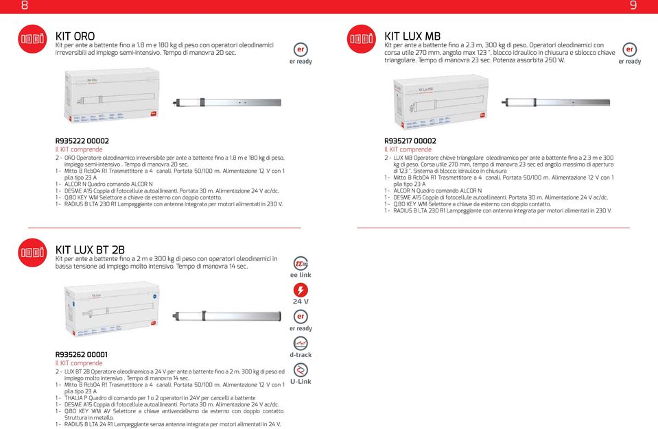 Tempo di manovra 23 sec. Potenza assorbita 250 W. R935222 00002 Il KIT comprende 2 - ORO Operatore oleodinamico irreversibile per ante a battente fino a 1.8 m e 180 kg di peso, impiego semi-intensivo.