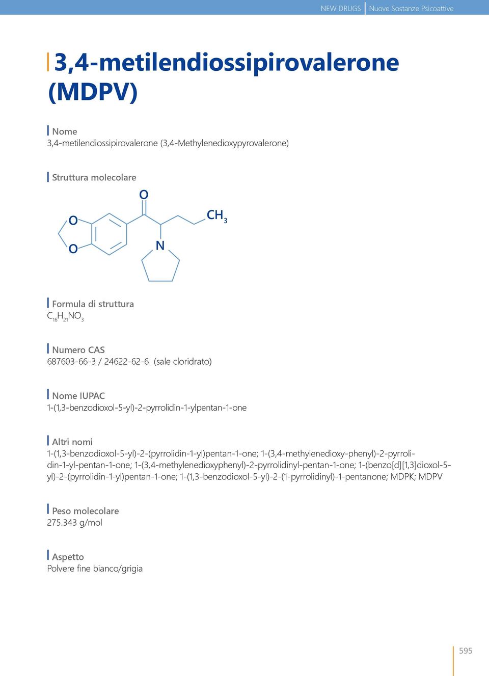 1-(1,3-benzodioxol-5-yl)-2-(pyrrolidin-1-yl)pentan-1-one; 1-(3,4-methylenedioxy-phenyl)-2-pyrrolidin-1-yl-pentan-1-one; 1-(3,4-methylenedioxyphenyl)-2-pyrrolidinyl-pentan-1-one;