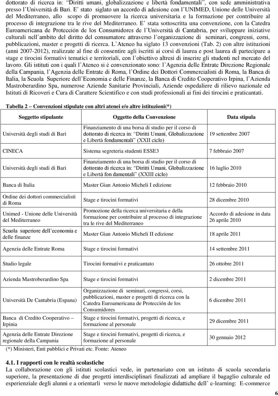 integrazione tra le rive del Mediterraneo.