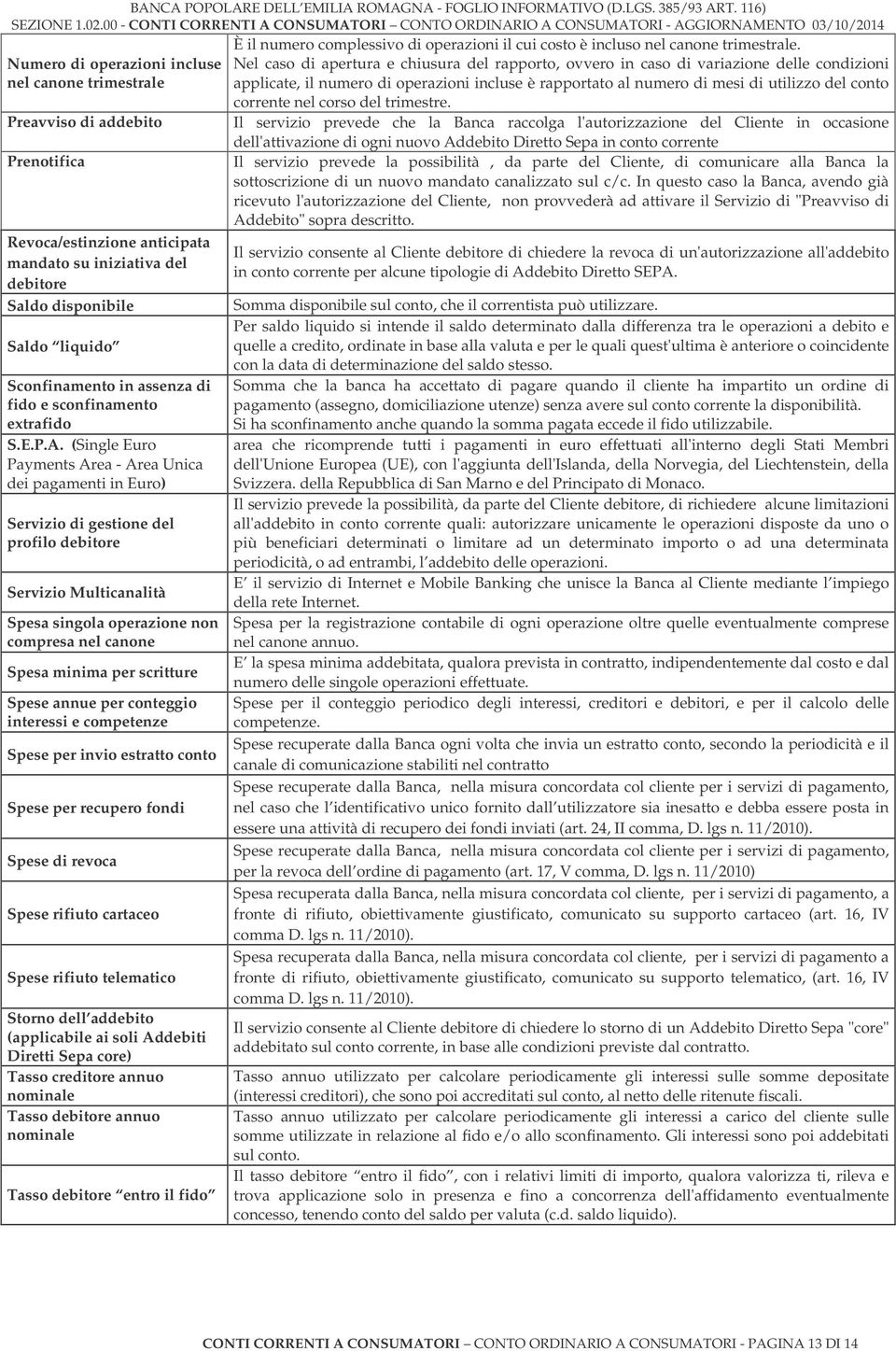 (Single Euro Payments Area - Area Unica dei pagamenti in Euro) Servizio di gestione del profilo debitore Servizio Multicanalità Spesa singola operazione non compresa nel canone Spesa minima per