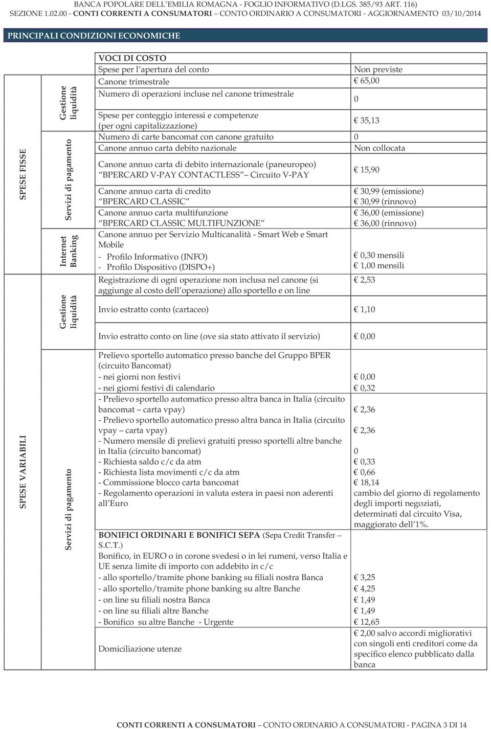 carta debito nazionale Non collocata Canone annuo carta di debito internazionale (paneuropeo) BPERCARD V-PAY CONTACTLESS Circuito V-PAY Canone annuo carta di credito BPERCARD CLASSIC Canone annuo