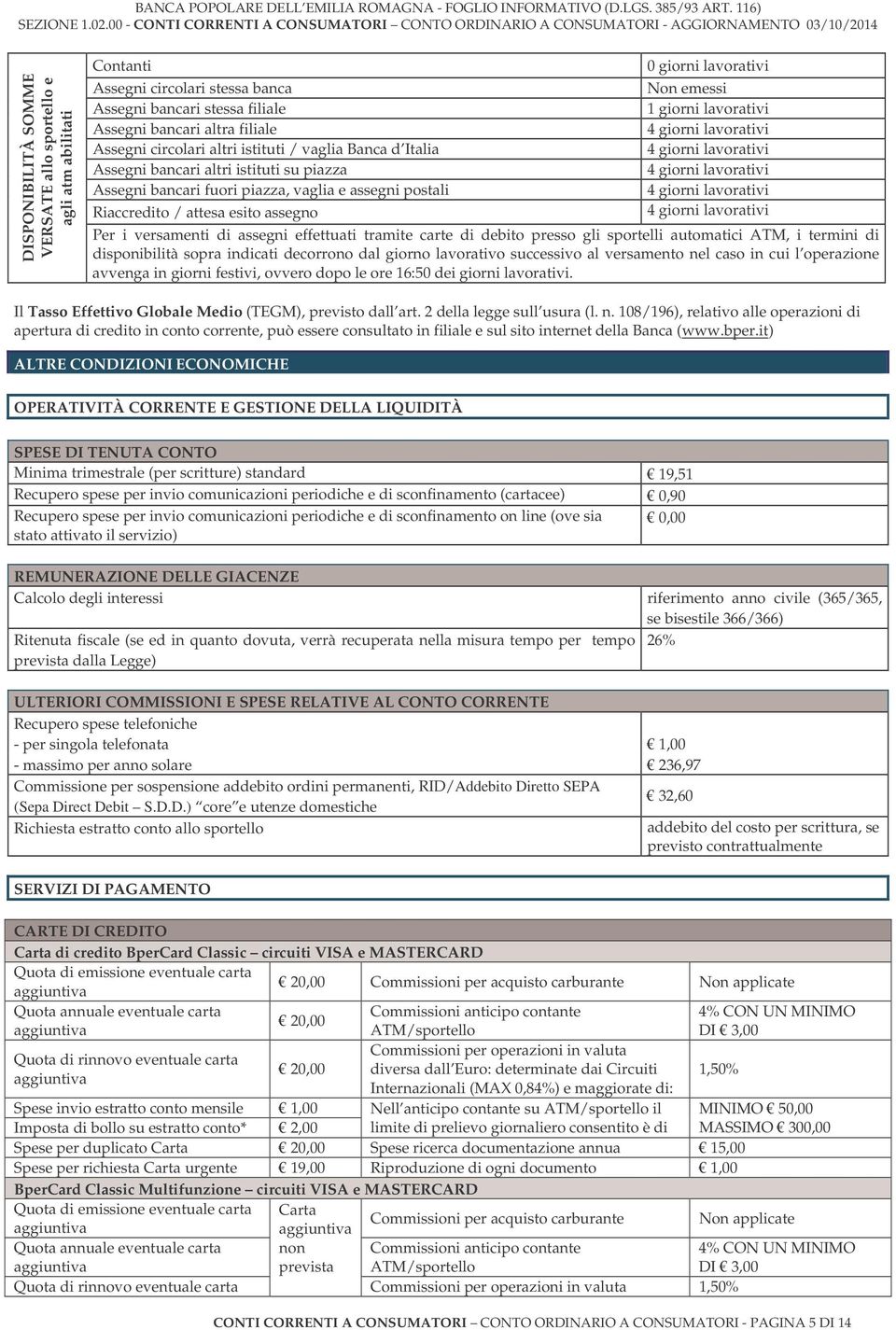 lavorativi 4 giorni lavorativi 4 giorni lavorativi 4 giorni lavorativi 4 giorni lavorativi 4 giorni lavorativi Per i versamenti di assegni effettuati tramite carte di debito presso gli sportelli