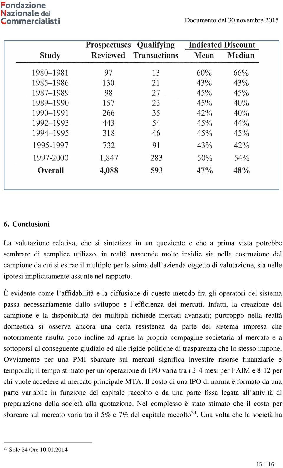 È evidente come l affidabilità e la diffusione di questo metodo fra gli operatori del sistema passa necessariamente dallo sviluppo e l efficienza dei mercati.