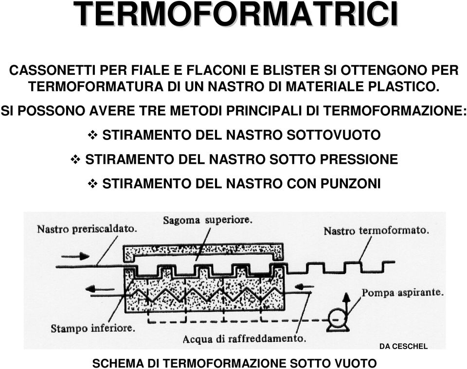 SI POSSONO AVERE TRE METODI PRINCIPALI DI TERMOFORMAZIONE: STIRAMENTO DEL NASTRO