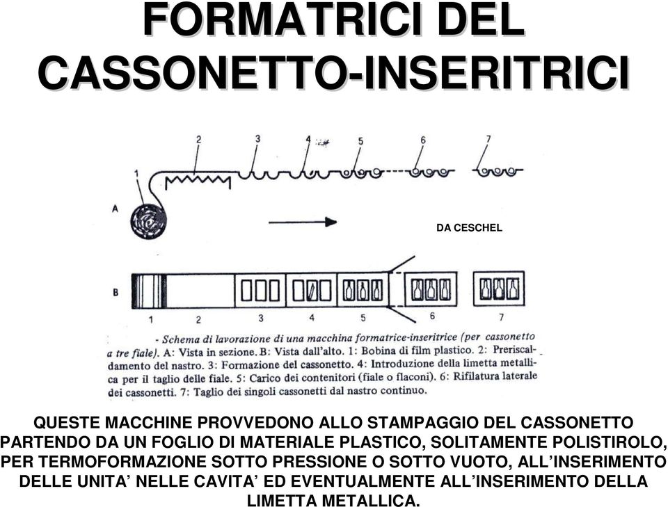 SOLITAMENTE POLISTIROLO, PER TERMOFORMAZIONE SOTTO PRESSIONE O SOTTO VUOTO, ALL