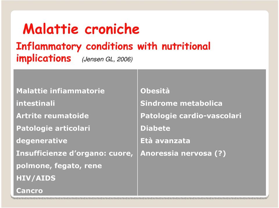 degenerative Insufficienze d organo: cuore, polmone, fegato, rene HIV/AIDS Cancro