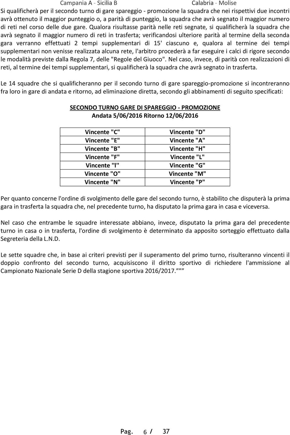 Qualora risultasse parità nelle reti segnate, si qualificherà la squadra che avrà segnato il maggior numero di reti in trasferta; verificandosi ulteriore parità al termine della seconda gara verranno