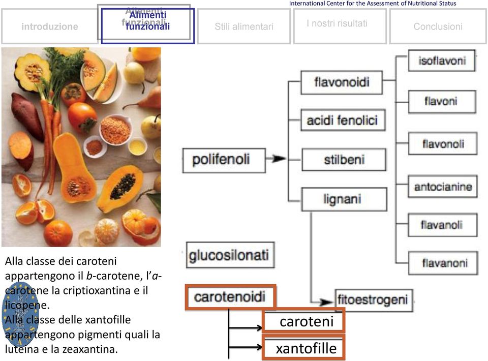 appartengono il b-carotene, l acarotene la criptioxantina e il licopene.