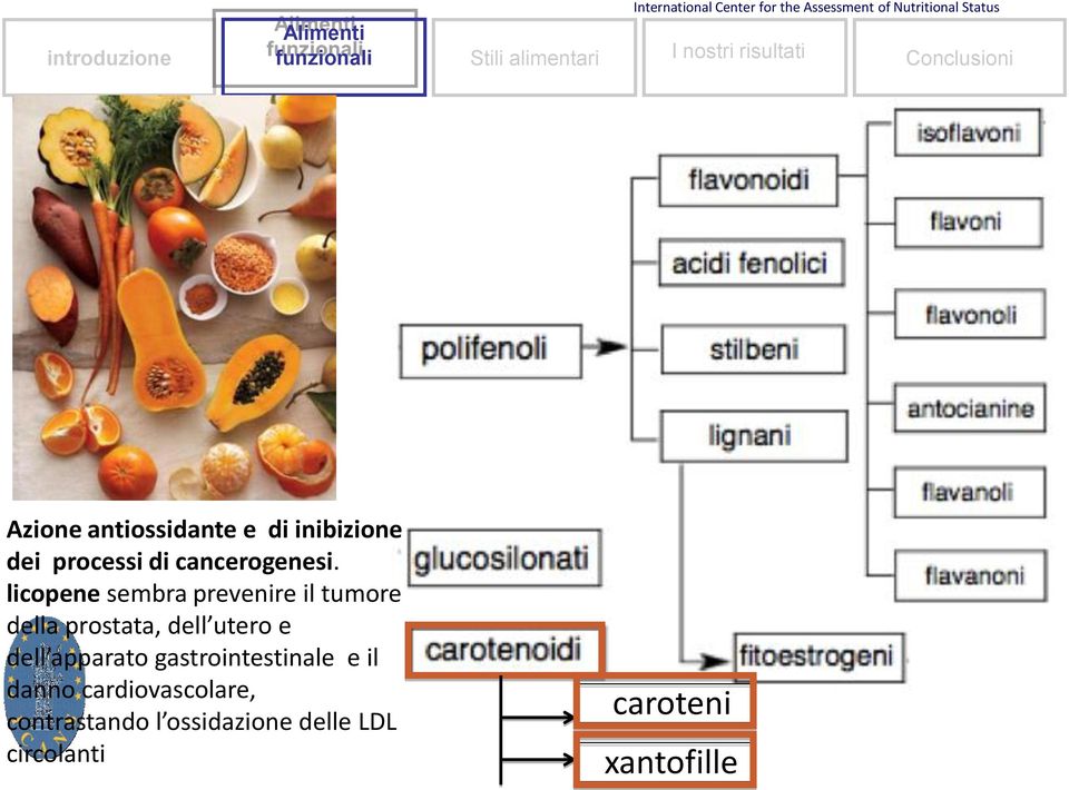 cancerogenesi.