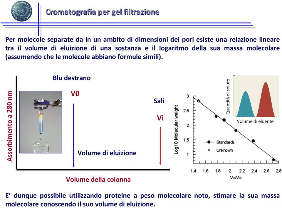 abbiano formule simili).