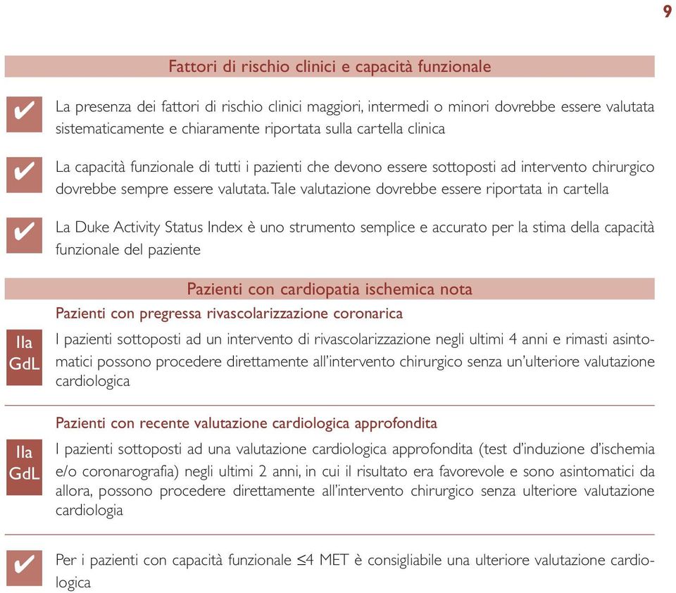 tale valutazione dovrebbe essere riportata in cartella La Duke Activity Status Index è uno strumento semplice e accurato per la stima della capacità funzionale del paziente Pazienti con cardiopatia