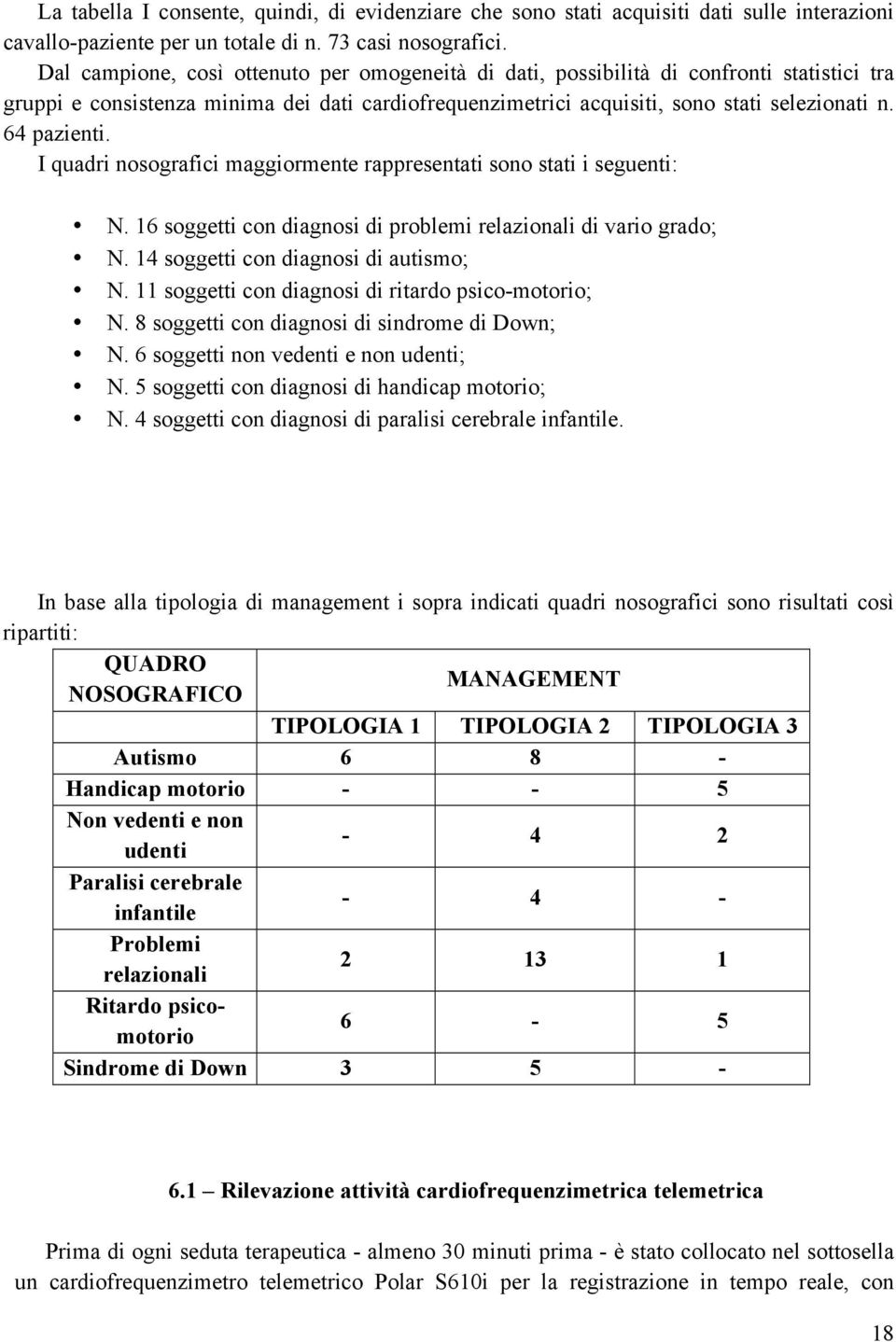 64 pazienti. I quadri nosografici maggiormente rappresentati sono stati i seguenti: N. 16 soggetti con diagnosi di problemi relazionali di vario grado; N. 14 soggetti con diagnosi di autismo; N.