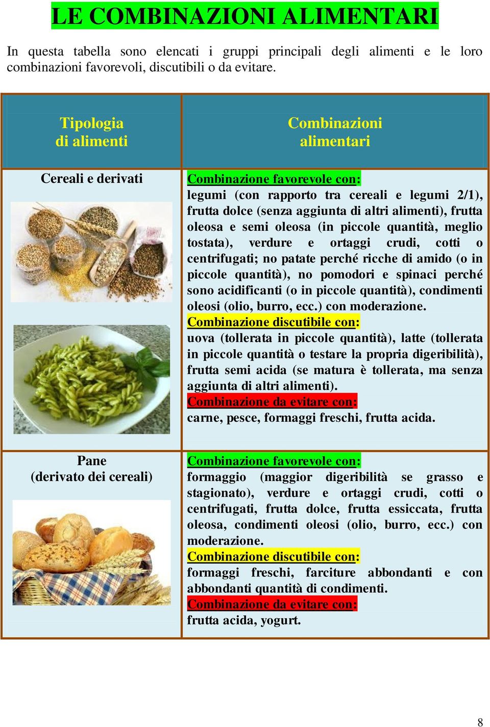 piccole quantità, meglio tostata), verdure e ortaggi crudi, cotti o centrifugati; no patate perché ricche di amido (o in piccole quantità), no pomodori e spinaci perché sono acidificanti (o in