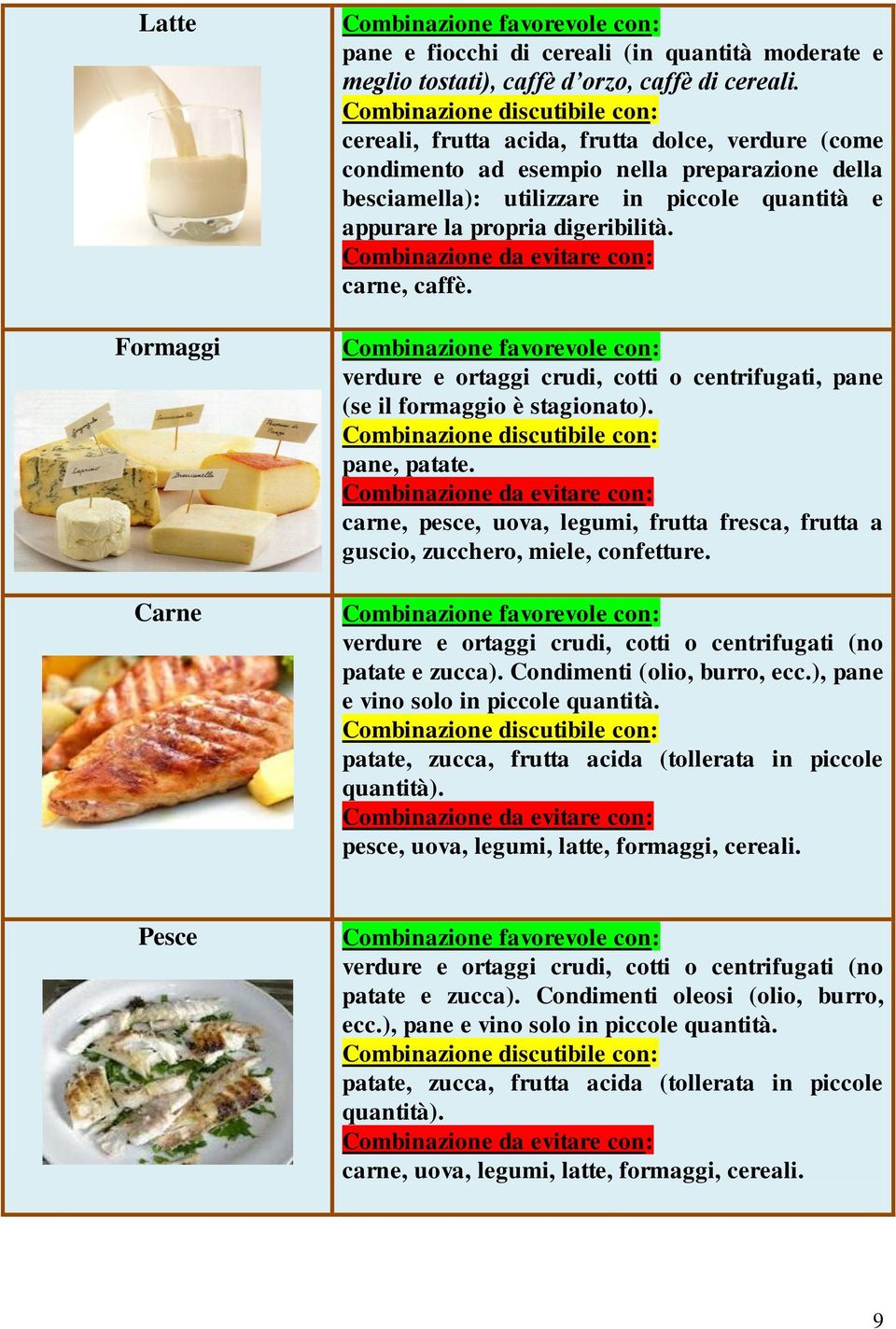 verdure e ortaggi crudi, cotti o centrifugati, pane (se il formaggio è stagionato). pane, patate. carne, pesce, uova, legumi, frutta fresca, frutta a guscio, zucchero, miele, confetture.