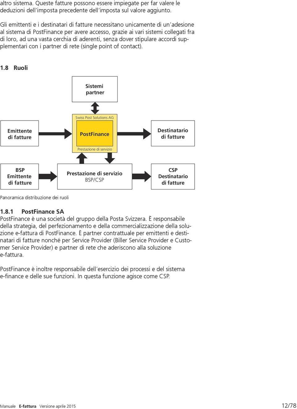 aderenti, senza dover stipulare accordi supplementari con i partner di rete (single point of contact). 1.