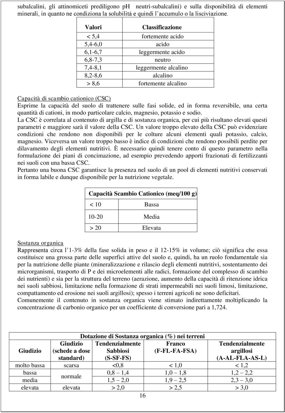 cationico (CSC) Esprime la capacità del suolo di trattenere sulle fasi solide, ed in forma reversibile, una certa quantità di cationi, in modo particolare calcio, magnesio, potassio e sodio.