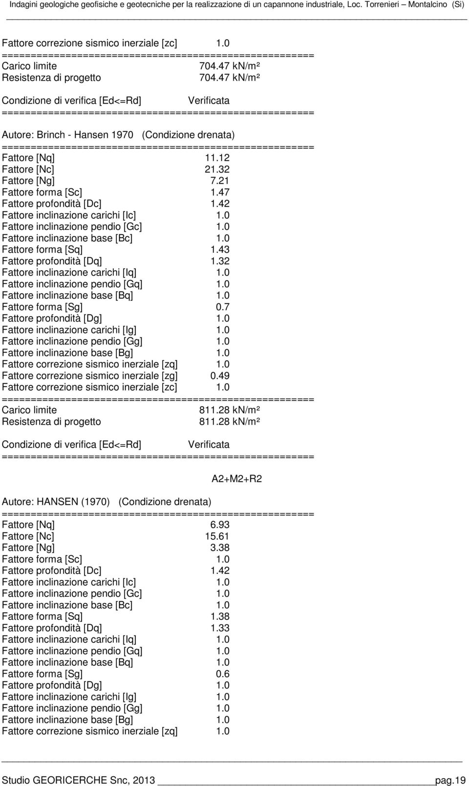 21 Fattore forma [Sc] 1.47 Fattore profondità [Dc] 1.42 Fattore inclinazione carichi [Ic] 1.0 Fattore inclinazione pendio [Gc] 1.0 Fattore inclinazione base [Bc] 1.0 Fattore forma [Sq] 1.