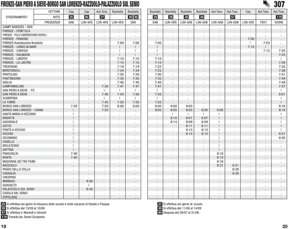 .......... 7:00.. FIRENZE Autostazione Busitalia... 7:00 7:00 7:00..... 7:03. FIRENZE - LARGO ALINARI........ 7:15. FIRENZE - CAREGGI......... 7:15 7:20 FIRENZE - DALMAZIA.......... 7:23 FIRENZE - LIBERTA.