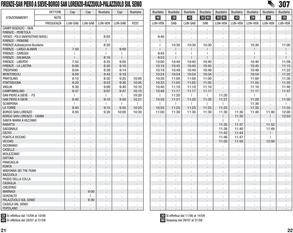 ........... FIRENZE Autostazione Busitalia.. 8:20.. 10:30 10:30 10:30.. 10:30. 11:00 FIRENZE - LARGO ALINARI 7:50. 9:00.... FIRENZE - CAREGGI.. 9:45... FIRENZE - DALMAZIA. 8:10. 9:53.