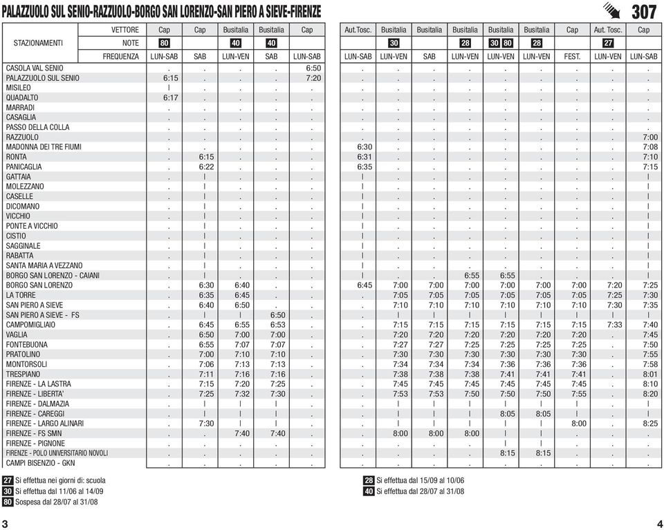 .. 7:20......... MISILEO............. QUADALTO 6:17............. MARRADI.............. RAZZUOLO............. 7:00 MADONNA DEI TRE FIUMI..... 6:30....... 7:08 RONTA. 6:15... 6:31....... 7:10 PANICAGLIA.