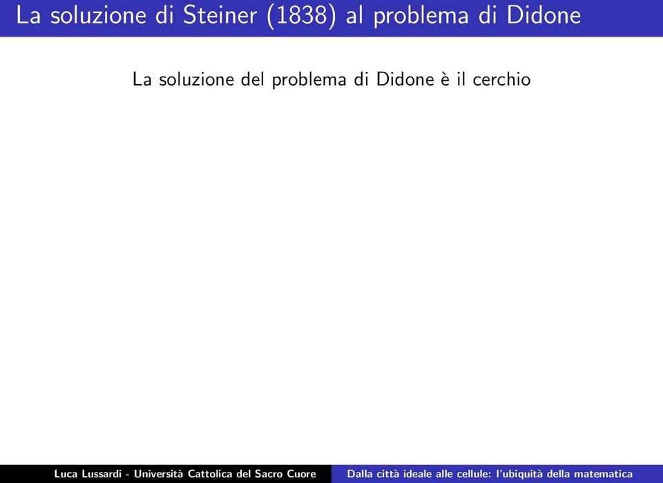 problema di Didone La soluzione del