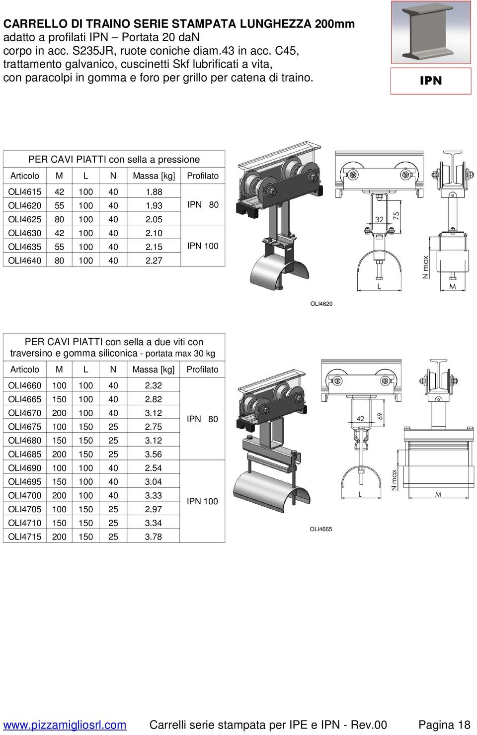 IPN PER CAVI PIATTI con sella a pressione OLI4615 42 100 40 1,88 OLI4620 55 100 40 1,93 IPN 80 OLI4625 80 100 40 2,05 OLI4630 42 100 40 2,10 OLI4635 55 100 40 2,15 IPN 100 OLI4640 80 100 40 2,27