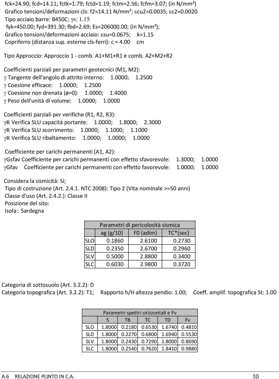 00 cm Tipo Approccio: Approccio 1 - comb. A1+M1+R1 e comb. A2+M2+R2 Coefficienti parziali per parametri geotecnici (M1, M2): γ Tangente dell'angolo di attrito interno: 1.0000; 1.