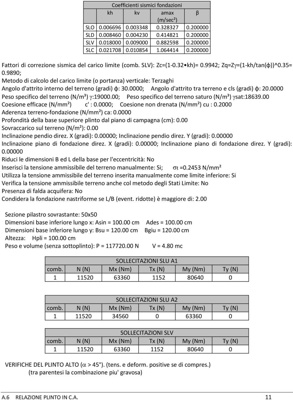 9890; Metodo di calcolo del carico limite (o portanza) verticale: Terzaghi Angolo d'attrito interno del terreno (gradi) φ: 30.0000; Angolo d'attrito tra terreno e cls (gradi) φ: 20.