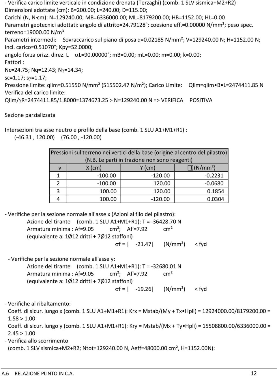 00 N/m³ Parametri intermedi: Sovraccarico sul piano di posa q=0.02185 N/mm²; V=129240.00 N; H=1152.00 N; incl. carico=0.51070 ; Kpy=52.0000; angolo forza orizz. direz. L αl=90.00000 ; mb=0.00; ml=0.