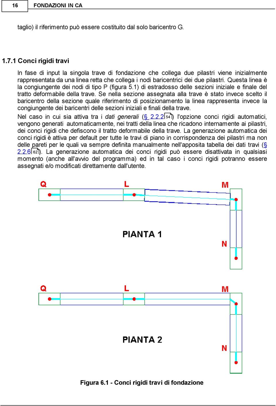 Questa linea è la congiungente dei nodi di tipo P (figura 5.1) di estradosso delle sezioni iniziale e finale del tratto deformabile della trave.