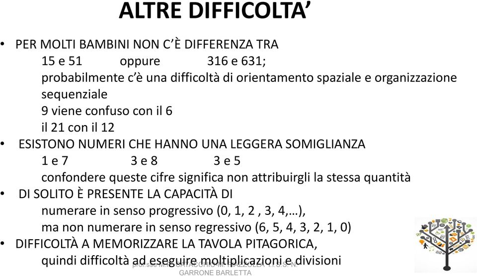 queste cifre significa non attribuirgli la stessa quantità DI SOLITO È PRESENTE LA CAPACITÀ DI numerare in senso progressivo (0, 1, 2, 3, 4, ), ma