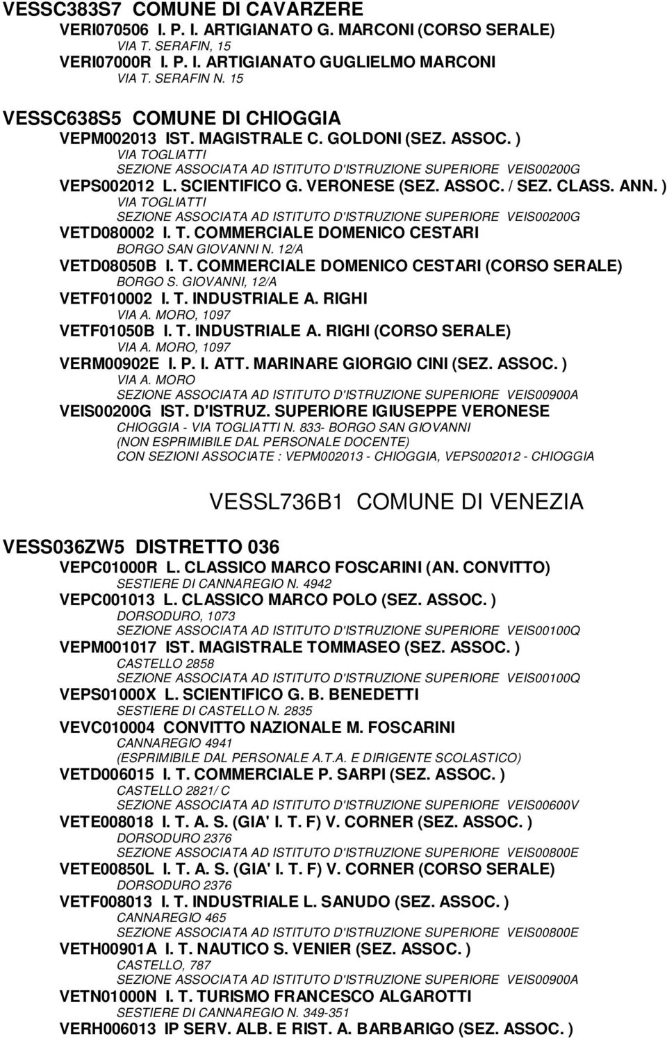 VERONESE (SEZ. ASSOC. / SEZ. CLASS. ANN. ) VIA TOGLIATTI SEZIONE ASSOCIATA AD ISTITUTO D'ISTRUZIONE SUPERIORE VEIS00200G VETD080002 I. T. COMMERCIALE DOMENICO CESTARI BORGO SAN GIOVANNI N.