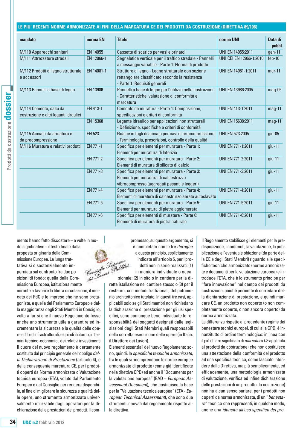 armatura e EN 523 da precompressione M/116 Muratura e relativi prodotti EN 771-1 EN 771-2 EN 771-3 EN 771-4 EN 771-5 EN 771-6 Titolo norma UNI Data di pubbl.